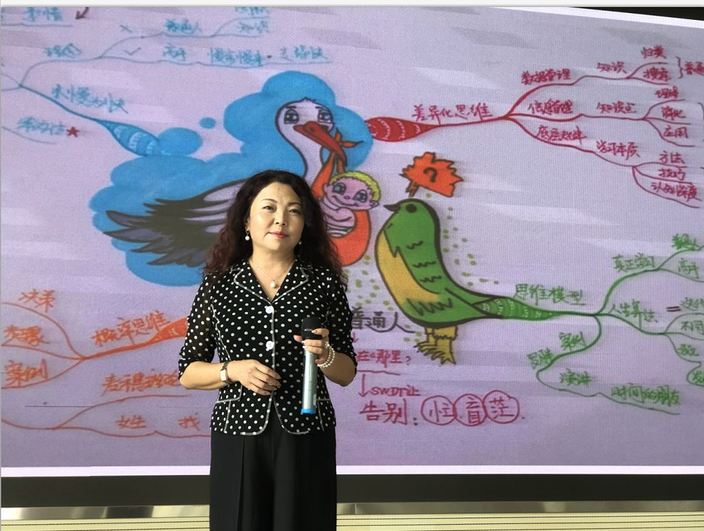 小学生思维导图创新作文纸状物篇1